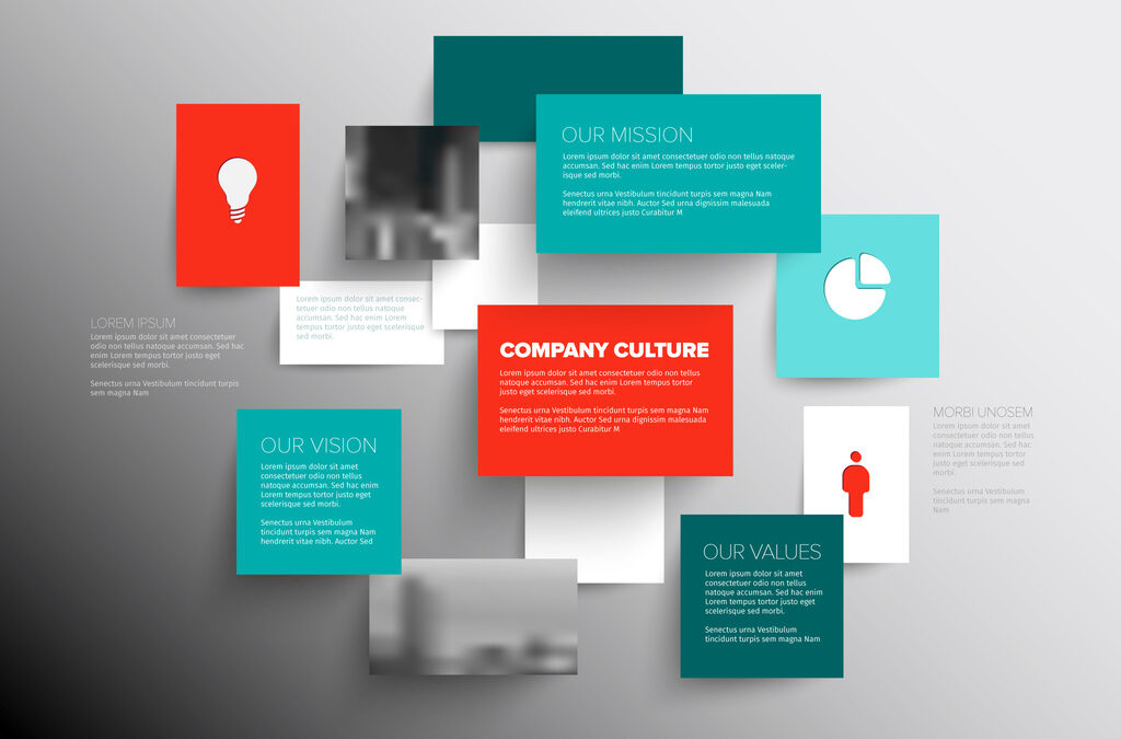 What Makes a Great Corporate Culture?