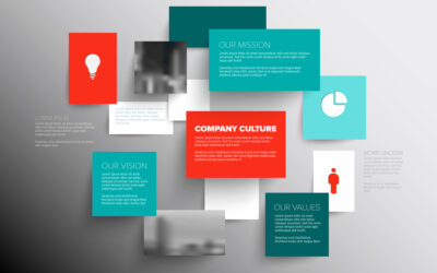 What Makes a Great Corporate Culture?