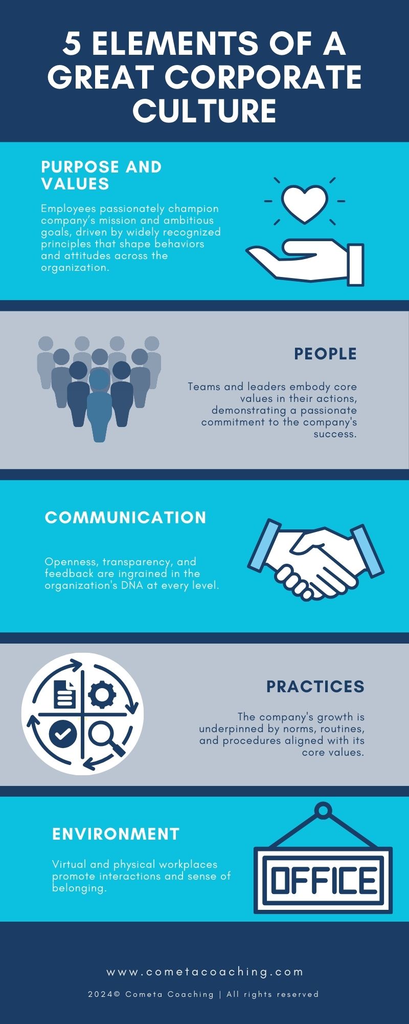 infographic: 5 elements of a great corporate culture